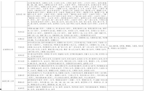 流行歌曲爆料大全最新 第3张 流行歌曲爆料大全最新 第3张