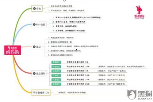 贝因美最新爆料,揭秘行业黑幕，真相令人震惊！  第1张